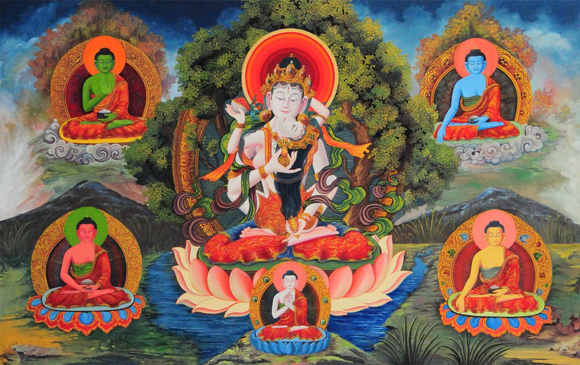 adi buddha thangka