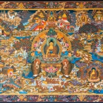 Life of Buddha Thangka Painting Life of Buddha Thangka Painting