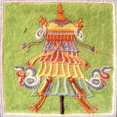 About 8 Auspicious Symbols In Buddhism Ashtamangala Mandalas Life
