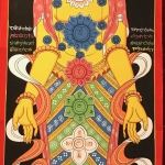7 Chakras Thangka 7 Chakras Thangka